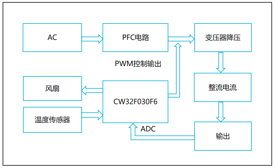 &#20048;&#23478;&#65288;&#20013;&#22269;&#65289;&#26377;&#38480;&#20844;&#21496;&#32;&#124;&#32;&#28020;&#23460;&#32;&#124;&#32;&#20048;&#23478;
